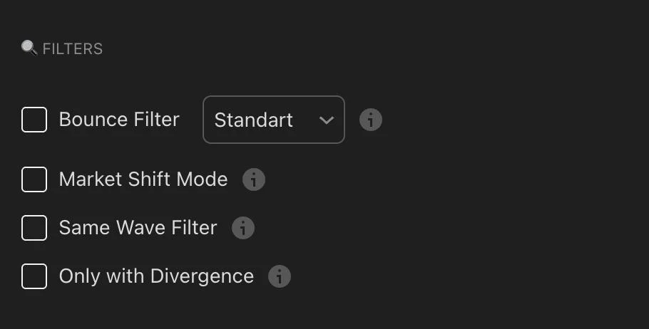 Entry Model Settings 3
