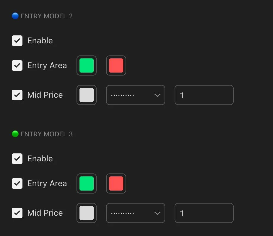 Entry Model Setup Example